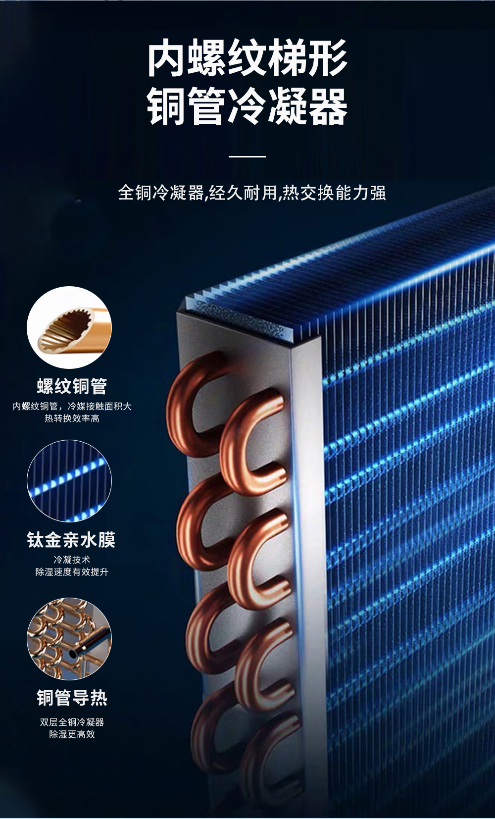 9、調(diào)溫除濕機-降溫除濕機=全銅高效換熱制冷制熱更節(jié)能.jpg