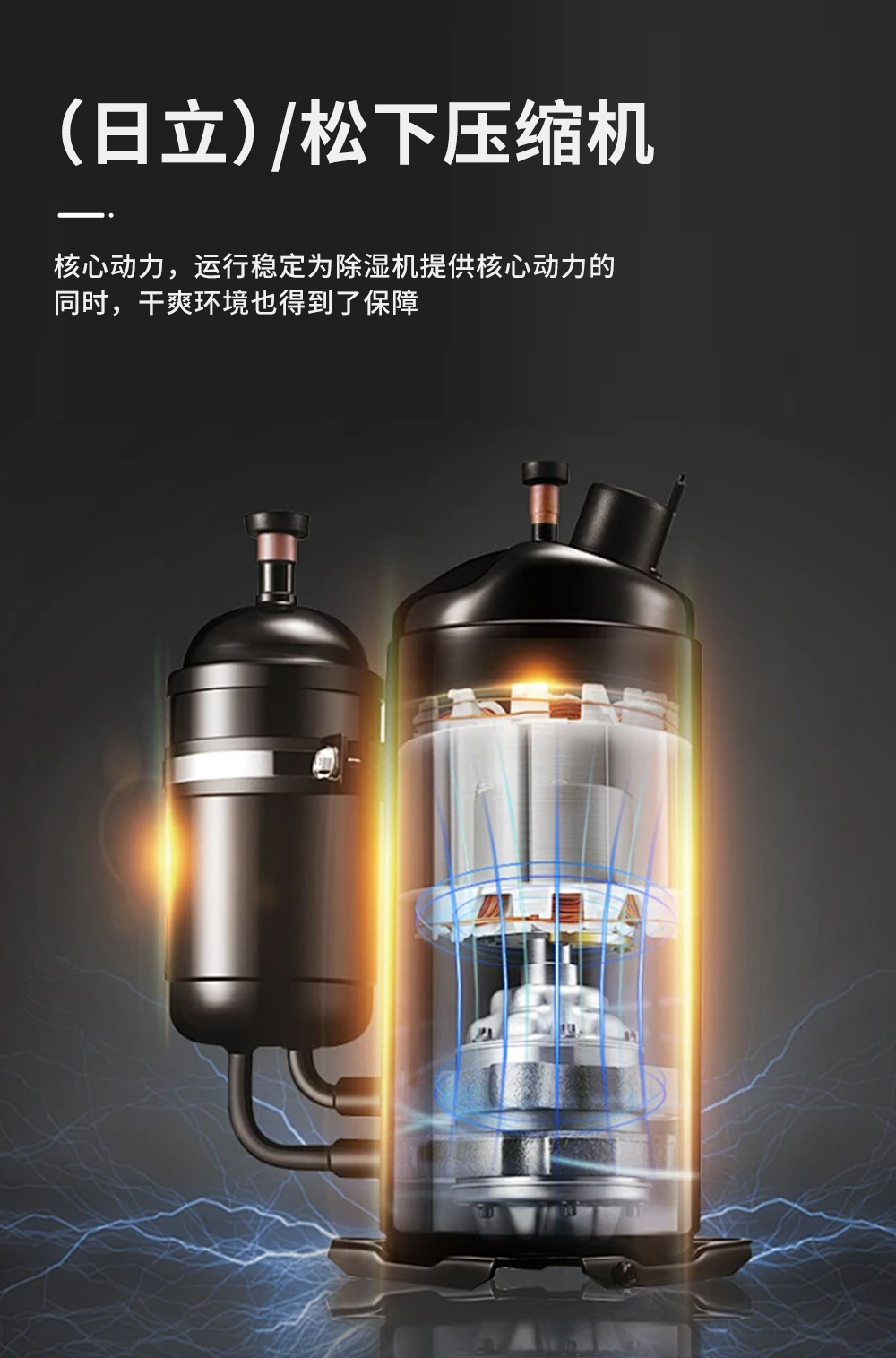 5、工業(yè)除濕機=國際品牌壓縮機除濕性能強勁.jpg