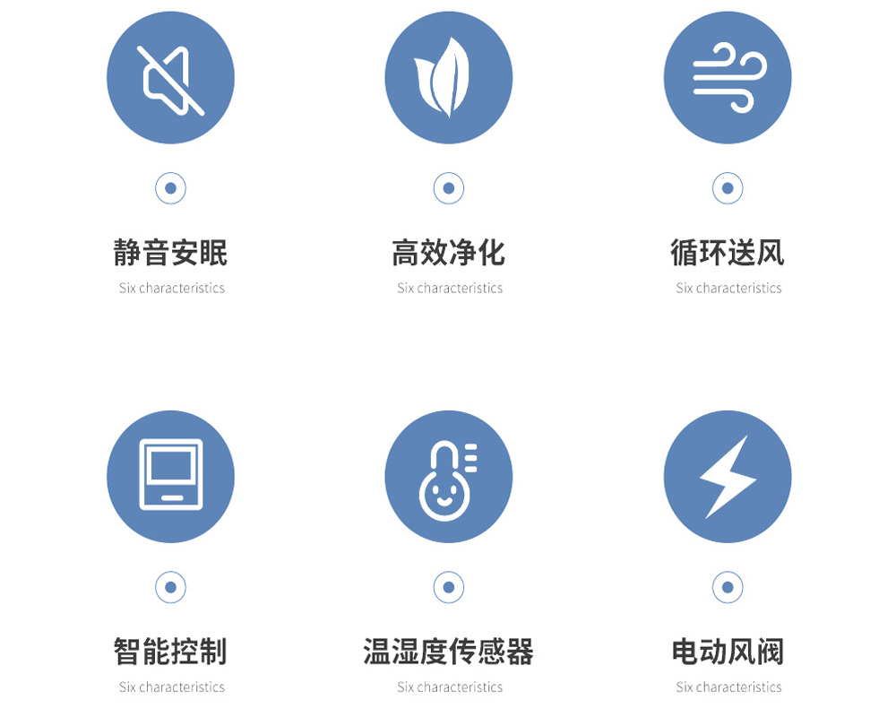 3+3、單向流新風吊頂除濕機的特點.jpg