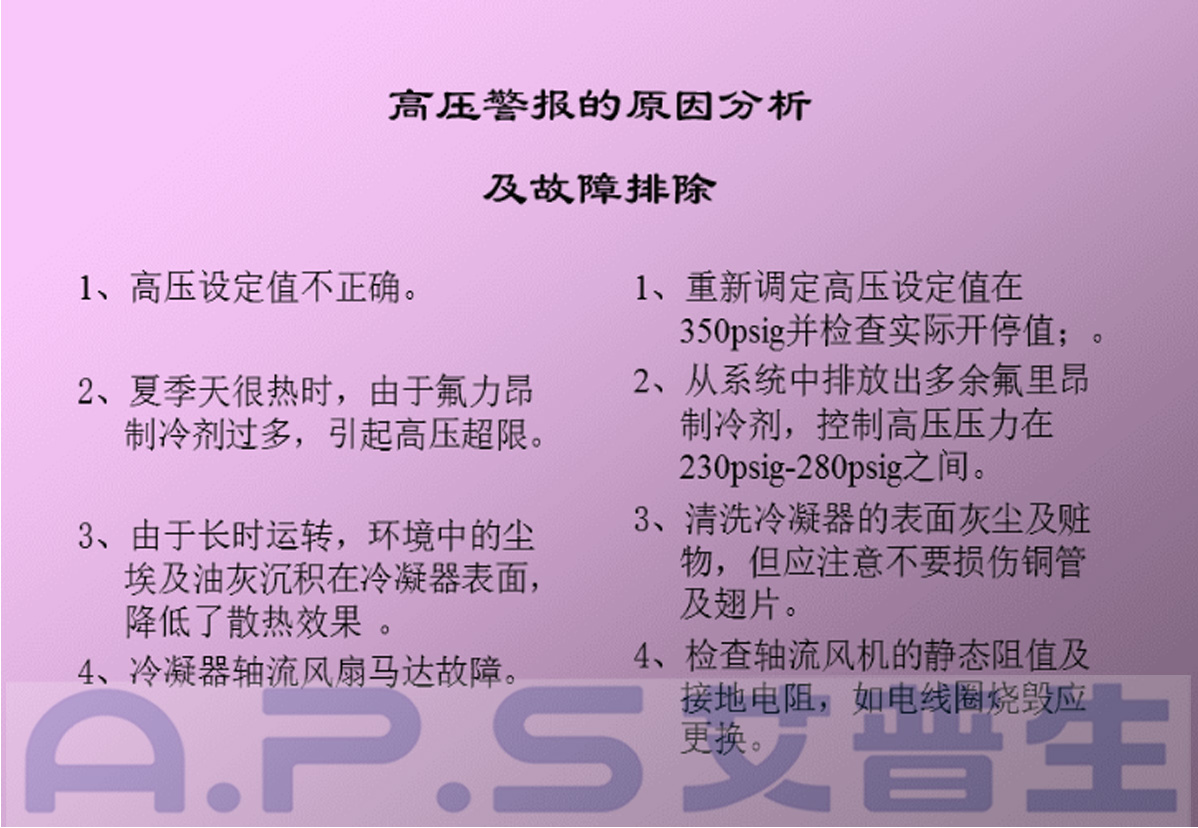 2、恒溫恒濕機(jī)=高壓報(bào)警故障及排除.jpg