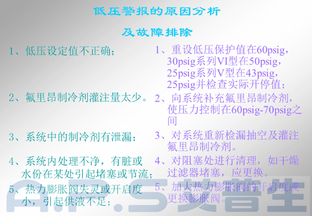 3、恒溫恒濕機(jī)=低壓報(bào)警故障及排除.jpg