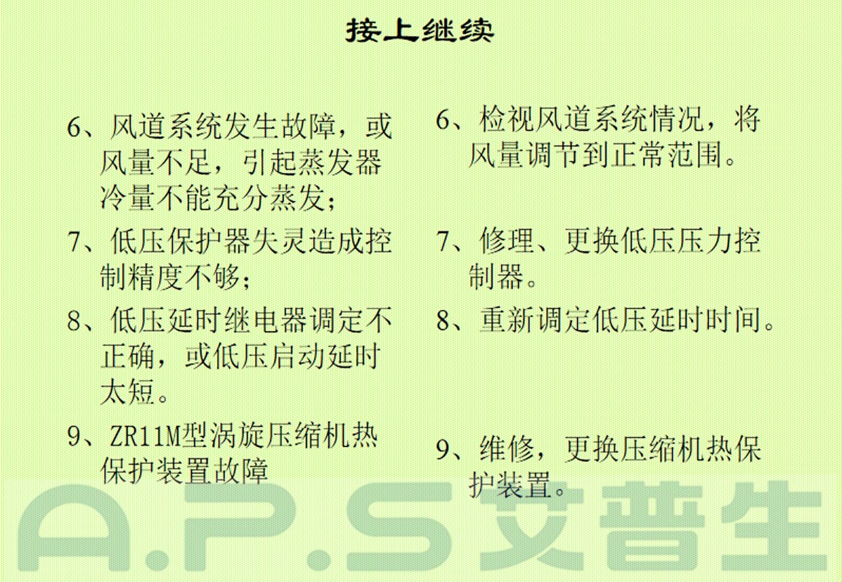3、恒溫恒濕機(jī)=低壓報(bào)警故障及排除-2.jpg